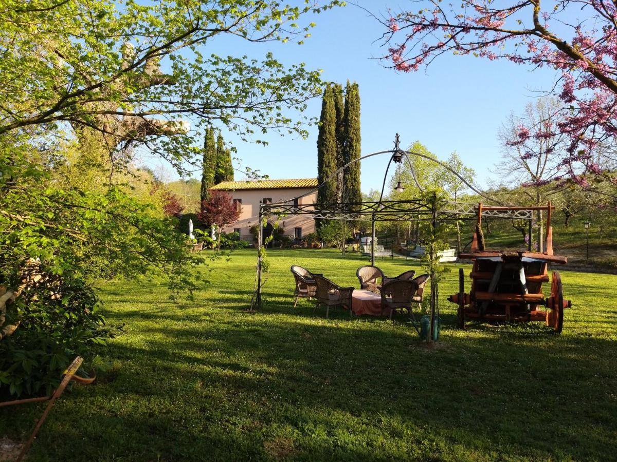 Borgodoro - Natural Retreat Magliano Sabina Eksteriør billede